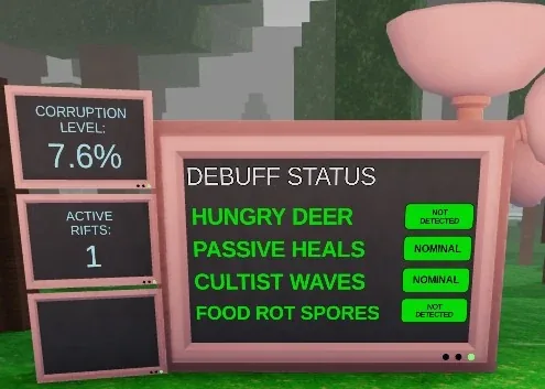 ตัวอย่างหน้าจอแสดงเปอร์เซ็นต์ Corruption และผลกระทบใน Hard Mode