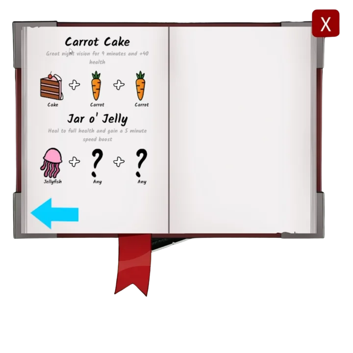 หน้าสมุดสูตร Chef แสดง Carrot Cake และ Jar o’ Jelly พร้อมวัตถุดิบ