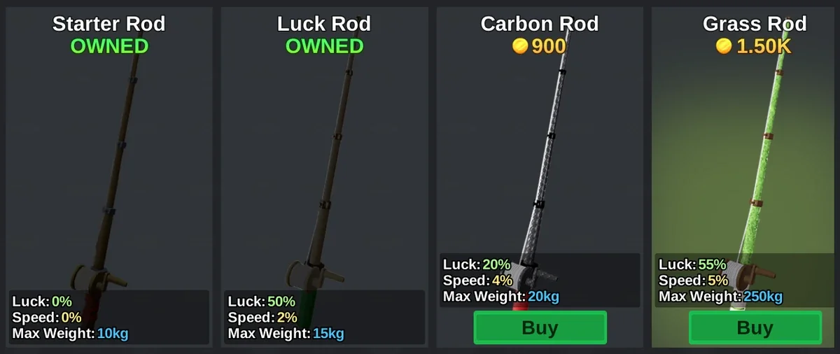 ภาพประกอบ Fishing Rods จาก Fish It! Wiki ชุมชน